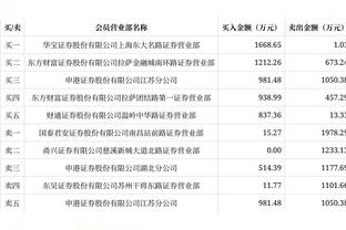 记者：科纳特因伤缺战纽卡，乔-戈麦斯或马蒂普将替代他出场